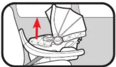 GRACO Premier SnugRide SnugFit 35 XT - Did You Do Everything Correctly? - 5
