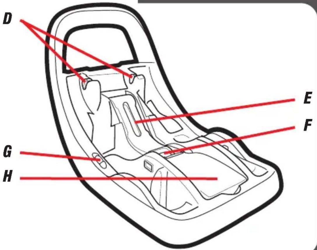 GRACO Premier SnugRide SnugFit 35 XT - !WARNING! - 10