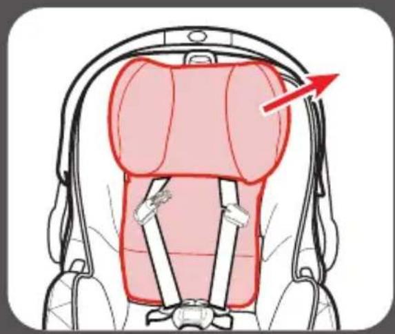 GRACO Premier SnugRide SnugFit 35 XT - Pull Out the 4 Plastic Flaps from Sides of Seat - 1
