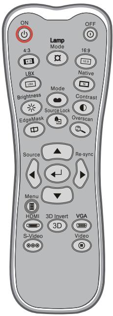 OPTOMA HD67 - Commandes utilisateur - 1