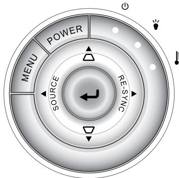 OPTOMA HD67 - Panneau de Commandes et Télécommande - 1