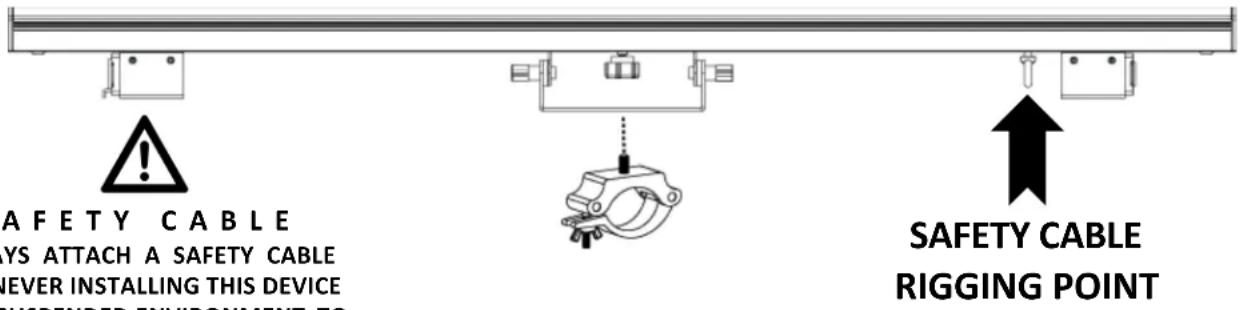 SAFETY CABLE AYS ATTACH A SAFETY CABLE NEVER INSTALLING THIS DEVICE DISPENDED ENVIRONMENT TO SAFETY CABLE RIGGING POINT