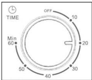 TIME OFF 10 20 30 40 50 Min 60