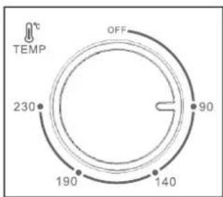 TEMP 230 OFF 90 190 140
