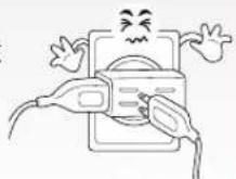 Cuckoo CRP-G1015F - Use a single socket with the rated current above 15A. - 1
