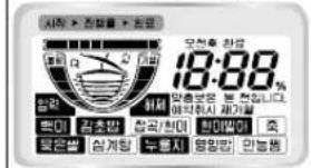 Cuckoo CRP-G1015F - IMPORTANT SAFEGUARDS - 1