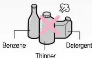 Benzene Thinner Detergent