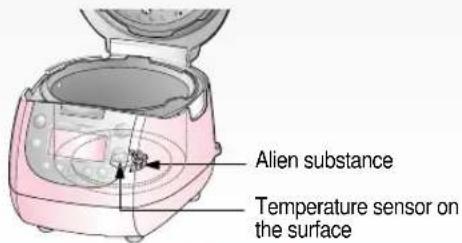 Alien substance Temperature sensor on the surface