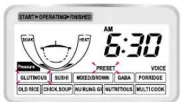 START OPERATING FINISHED 6:30 AM 6:30 Pressure PRESET VOICE GLUTINOUS SUSHI MIXED/BROWN GABA PORRIDGE OLD RICE CHICKS, SOUP NU RUNG GI NUTRITIOUS MULTI COOK
