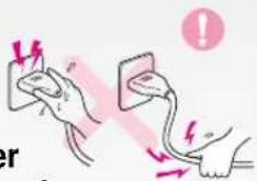 Cuckoo CRP-G1015F - Do not plug or pull the power cord with wet hands. - 1