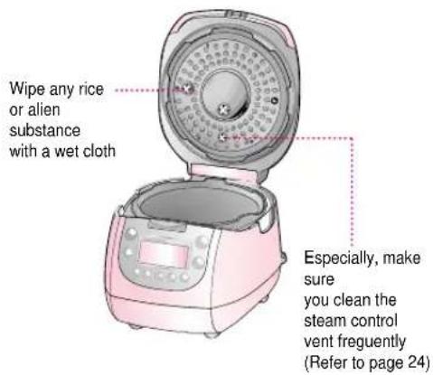 Wipe any rice or alien substance with a wet cloth Especially, make sure you clean the steam control vent frequently (Refer to page 24)