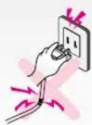Cuckoo CRP-G1015F - Do not use damaged power cord, plug or loose socket. - 1