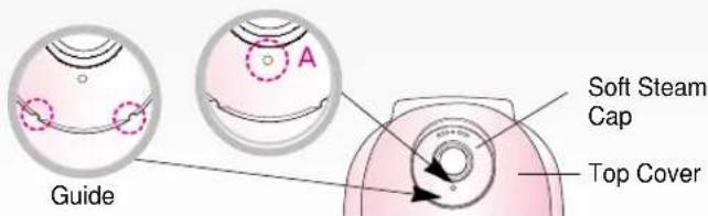 Guide A Soft Steam Cap Top Cover