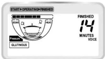 START▶ OPERATING▶ FINISHED SOAK HEAT Pressure GLUTINOUS FINISHED 44 MINUTES VOICE
