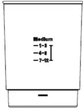 Medium -1-3 -4-2 -7-02