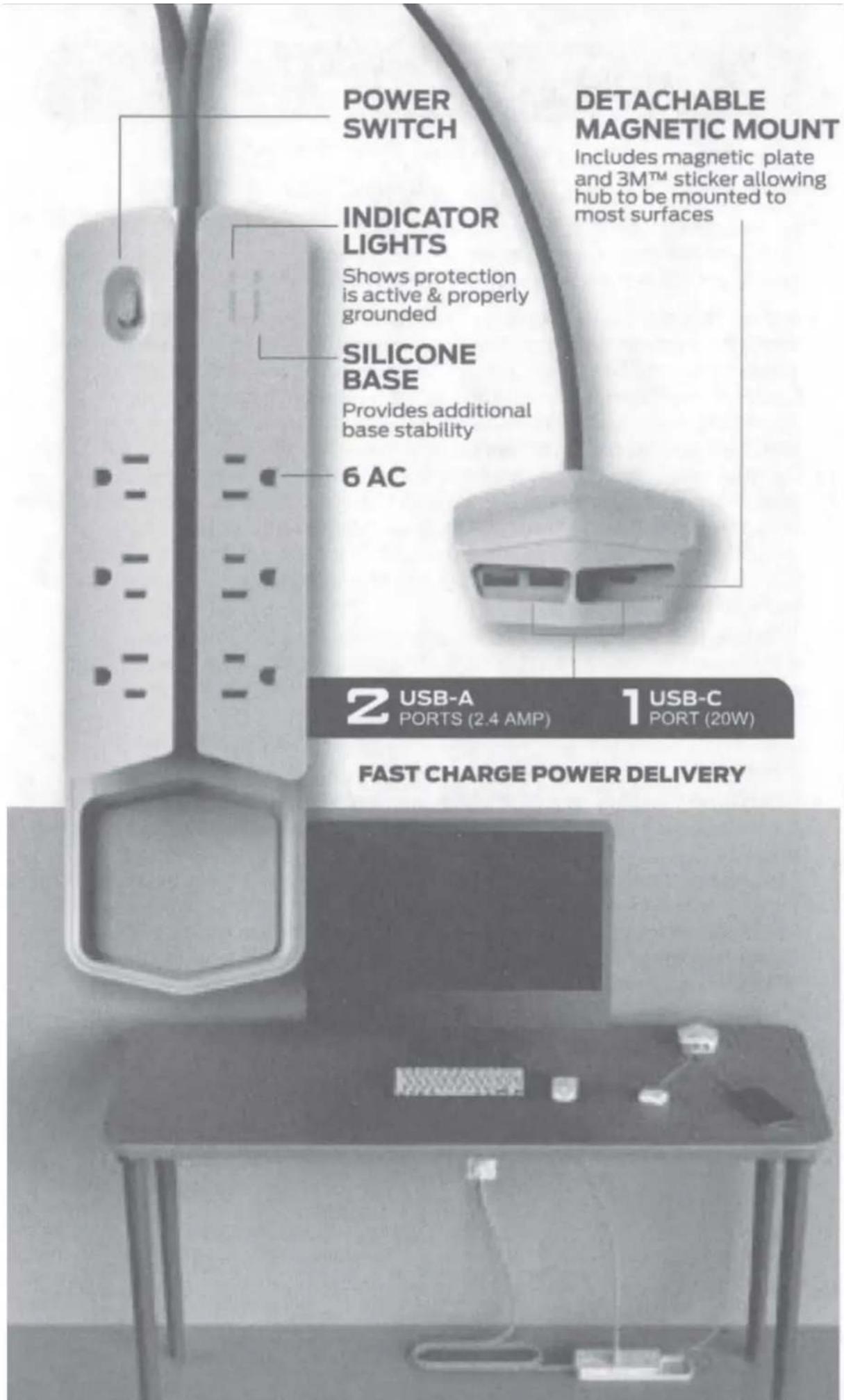 POWER SWITCH INDICATOR LIGHTS Shows protection is active & properly grounded SILICONE BASE Provides additional base stability 6 AC DETACHABLE MAGNETIC MOUNT Includes magnetic plate and 3MTM sticker allowing hub to be mounted to most surfaces 2 USB-A PORTS (2.4 AMP) 1 USB-C PORT (20W) FAST CHARGE POWER DELIVERY