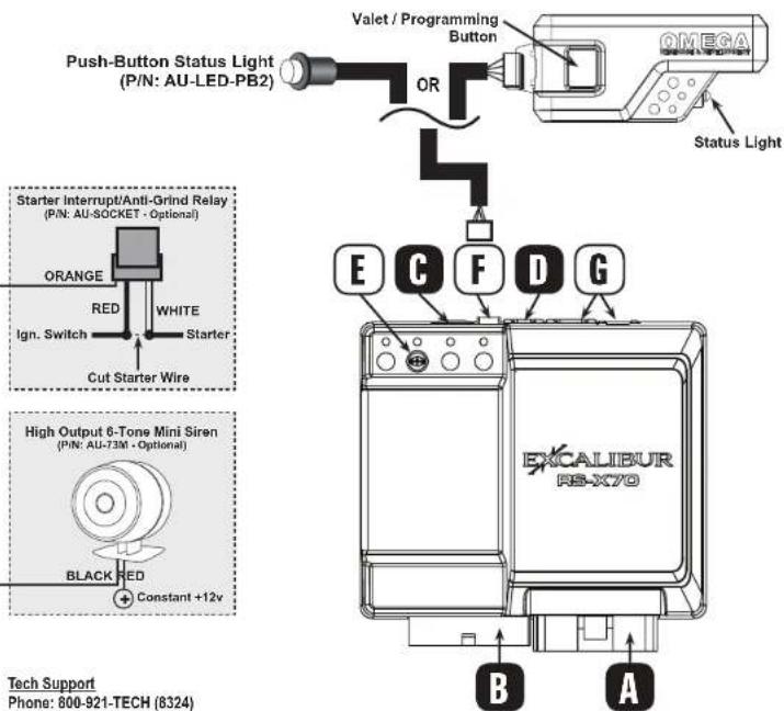 Push-Button Status Light (P/N: AU-LED-PB2) Valet / Programming Button OR OMEGA Status Light Starter Interrupt/Anti-Grind Relay (P/N: AU-SOCKET - Optional) ORANGE RED WHITE Ign. Switch Starter Cut Starter Wire High Output 6-Tone Mini Siren (P/N: AU-73M - Optional) BLACK RED + Constant +12v EXCALIBUR RS-X70 Tech Support Phone: 800-921-TECH (8324)