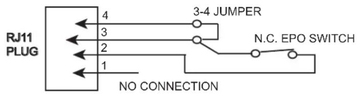 RJ11 PLUG 4 3-4 JUMPER N.C. EPO SWITCH 2 1 NO CONNECTION