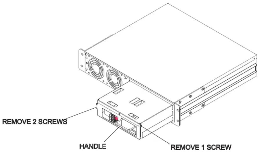 REMOVE 2 SCREWS HANDLE REMOVE 1 SCREW