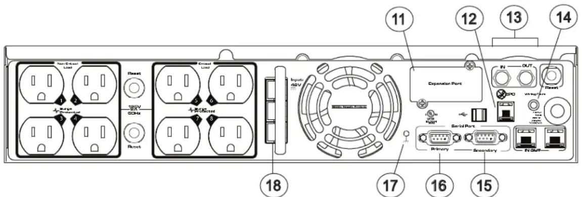 11 12 13 14 15 16 17 18 Main Control Panel Expansion Port Primary Secondary INOUT Reset Reset Cable Control Reset Reset 10kV 10kV 10kV 10kV 10kV 10kV 10kV 10kV 10kV 10kV 10kV 10kV 10kV 10kV 10kV 10kV 10kV 10kV 10kV 10kV 10kW 10kW 10kW 10kW 10kW 10kW 10kW 10kW 10kW 10kW 10kW 10kW 10kW 10kW 10kW 10kW 10kW 10kW 10kW 10kW 10kM 10kM 10kM 10kM 10kM 10kM 10kM 10kM 10kM 10kM 10kM 10kM 10kM 10kM 10kM 10kM 10kM 10kM