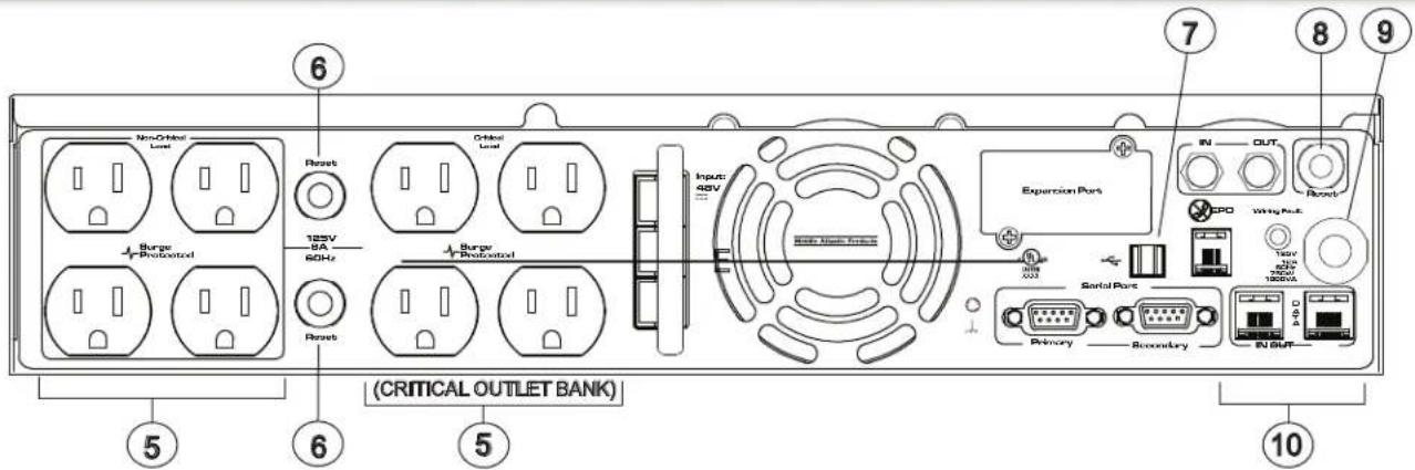 6 Non-Offshore Level Reset 125V SA 80Hz Reset 325V 80Hz 325V 80Hz 325V 80Hz 325V 80Hz 325V 80Hz 325V 80Hz 325V 80Hz 325V 80Hz 325V 80Hz 325V 80Hz 325V 80Hz 325V 80Hz