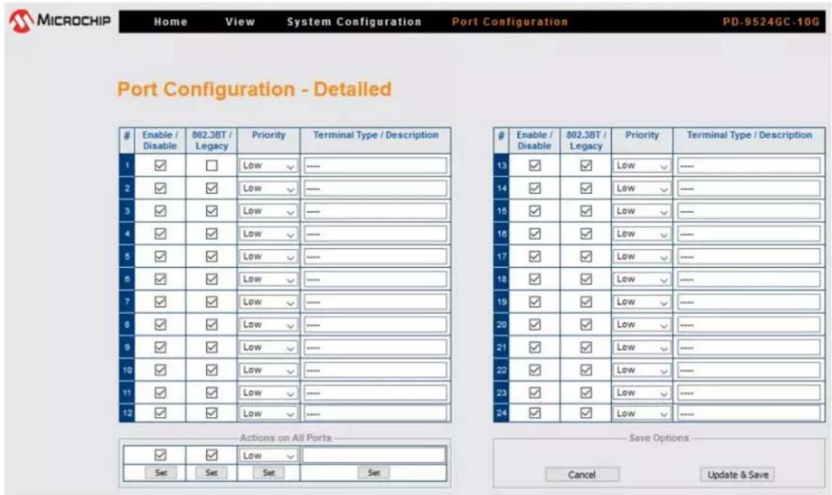 MICROCHIP Home View System Configuration Port Configuration PD-9524GC-10G Port Configuration - Detailed Enable / 802.3BT / Priority Terminal Type / Description Enable / 802.3BT / Priority Terminal Type / Description Enable / 802.3BT / Priority Enable / 802.3BT / Legacy / Legacy / Legacy 13 Low — 14 Low — 15 Low — 16 Low — 17 Low — 18 Low — 19 Low — 20 Low — 21 Low — 22 Low — 23 Low — 24 Low — Actions on All Ports Save Options Set Set Set Cancel Update & Save