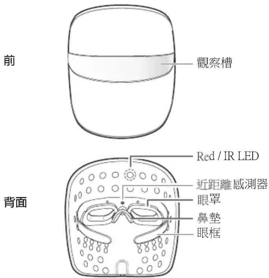 LG BWJ2 - 裝置說明 - 1