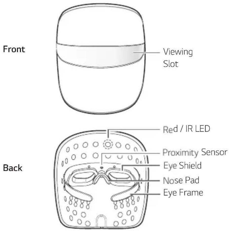 LG BWJ2 - Unit description - 1