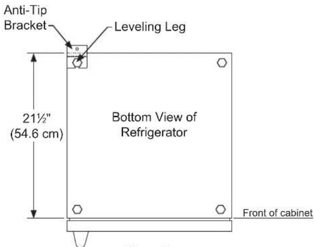 Anti-Tip Bracket Leveling Leg 21½" (54.6 cm) Bottom View of Refrigerator Front of cabinet