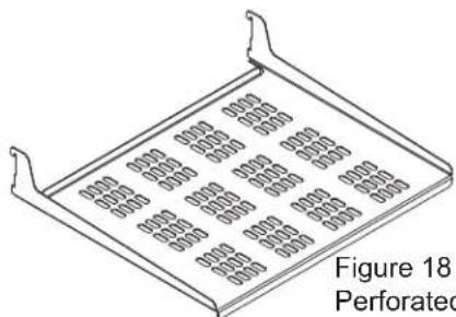 Figure 18 Perforated