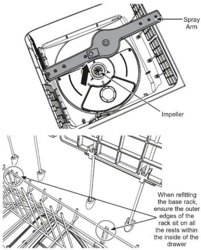 Spray Arm Impeller When refitting the base rack, ensure the outer edges of the rack sit on all the rests within the inside of the drawer