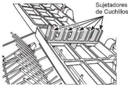 Sujetadores de Cuchillos