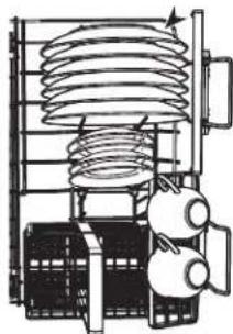 GE CDD420P4TW2 - Dos and Don'ts of Loading - 9