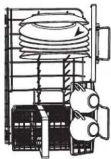 GE CDD420P4TW2 - Dos and Don'ts of Loading - 11