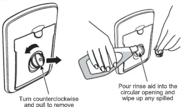 GE CDD420P4TW2 - Filling the Rinse Agent Dispenser - 1