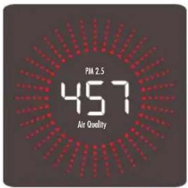 PM 2.5 457 Air Quality