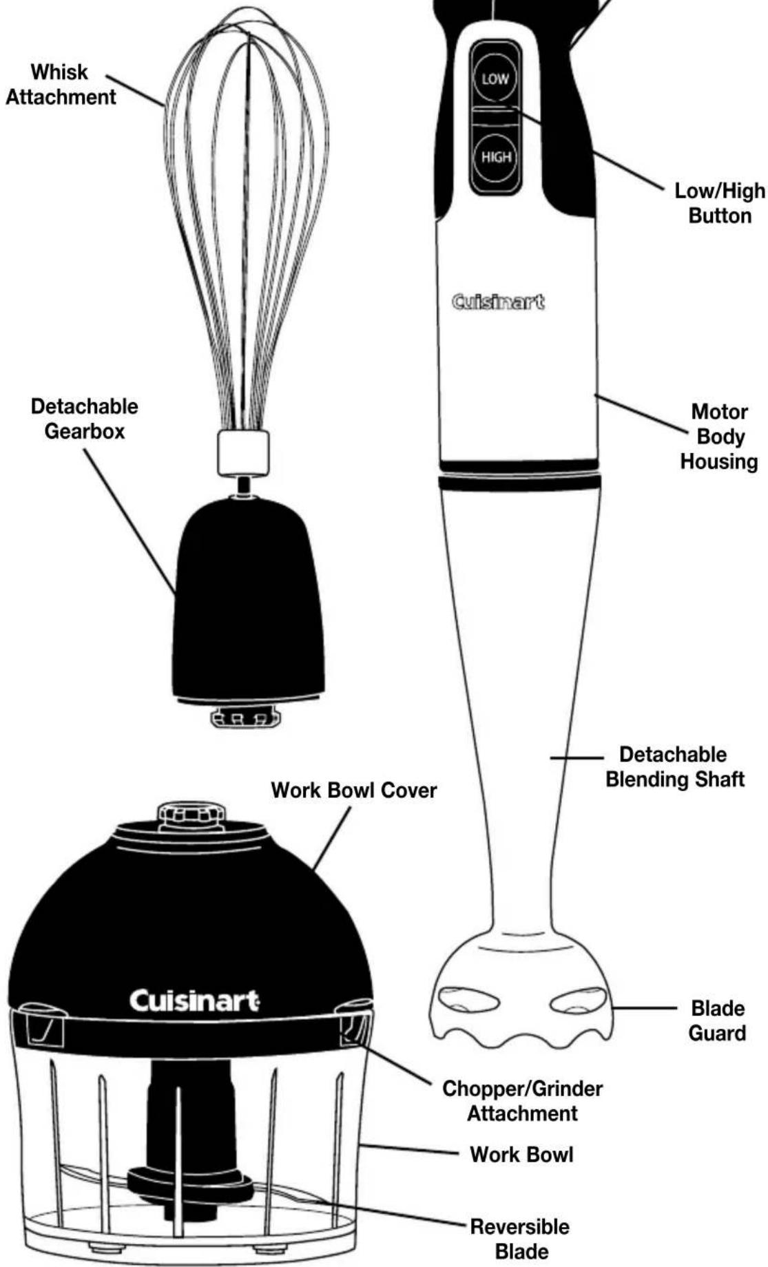 Whisk Attachment Detachable Gearbox Cuisinart Low/High Button Motor Body Housing Cuisinart Detachable Blending Shaft Work Bowl Cover Blade Guard Cuisinart Chopper/Grinder Attachment Work Bowl Reversible Blade