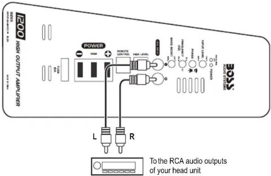 200 HIGH OUTPUT AMPFLIER BEES INTU-REF: - EEA SUN 4.16 POWER HIM REMOTE CONTROL HIGH LEVEL L R To the RCA audio outputs of your head unit