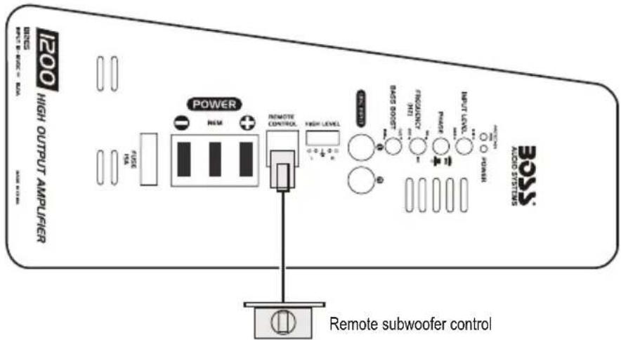 1200 HIGH OUTPUT AMPUER BUNES POWER POWER HIGH RESUM RESUM REMOTE CONTROL HIGH LEVEL SUS SUS SUS SUS SUS SUS SUS SUS SUS SUS SUS SUS SUS SUS SUS SUS SUS SUS SUS SUS SUS SUS SUS SUS SUS SUS SUS SUS SUS SUS SUS SUS SUS SUS