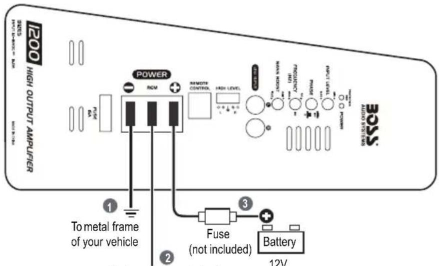 1200 HIGH OUTPUT AMPLIFIER SIZES INPUT BURG - RAM Power NCM REMOTE CONTROL HIGH LEVEL LED LUXION WITH LTM ON/OFFICULAR POWER TENET LEAV POWER 120V To metal frame of your vehicle Fuse (not included) Battery 12V