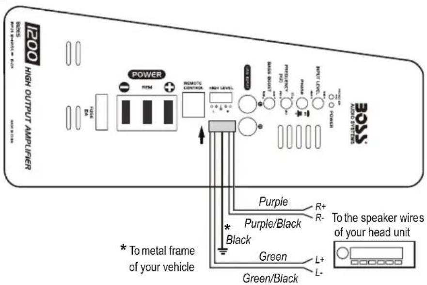 I200 HIGH OUTPUT AMPLIFIER WIRE WITH B-4001 - E200 POWER REM REMOTE CONTROL HIGH LEVEL R+ R- Purple R+ * To metal frame of your vehicle Black Purple/Black Green L+ L- Green/Black To the speaker wires of your head unit BOS® AUDIO STATION
