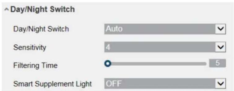 Day/Night Switch Day/Night Switch Auto Sensitivity 4 Filtering Time 5 Smart Supplement Light OFF
