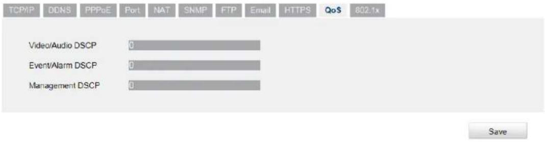TCP/IP DDNS PPPoE Port NAT SNMP FTP Email HTTPS QoS 802.1x Video/Audio DSCP 0 Event/Alarm DSCP 0 Management DSCP 0 Save