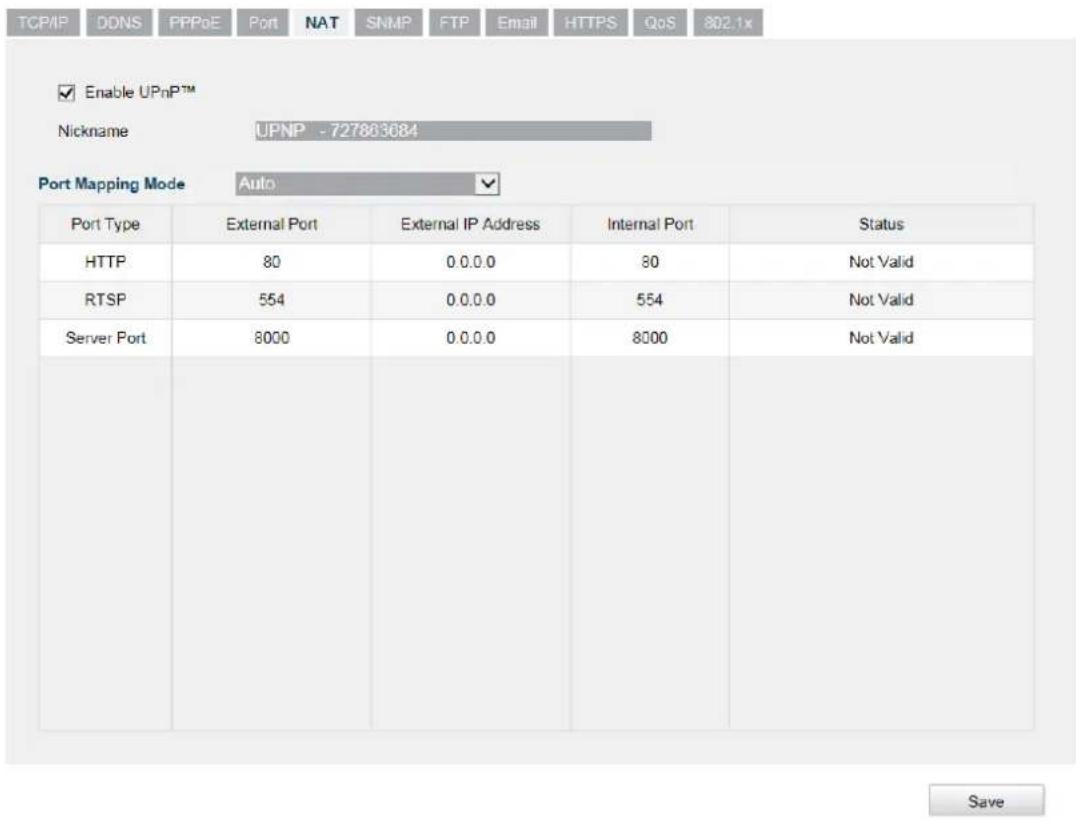TCP/IP DDNS PPPoE Port NAT SNMP FTP Email HITPS QoS 802.1x Enable UPnPTM Nickname UPNP -727883684 Port Mapping Mode Auto Port Type External Port External IP Address Internal Port Status HTTP 80 0.0.0 80 Not Valid RTSP 554 0.0.0.0 554 Not Valid Server Port 8000 0.0.0.0 8000 Not Valid Save
