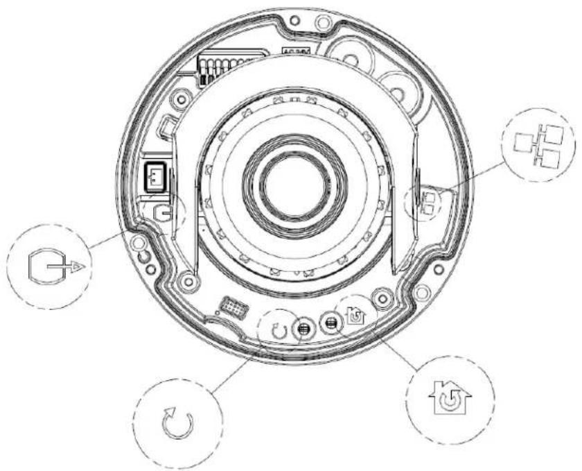 Technical diagram of a circular device with labeled components and directional arrows indicating rotation and reset functions.