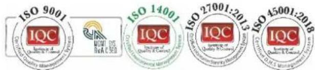 ISO 9001 IQC Institute of Quality & Control System MOMI DYE IVA CERU ISO 14001 IQC Institute of Quality & Control System ISO 27001:2013 IQC Institute of Quality & Control System ISO 45001:2018 IQC Institute of Quality & Control System