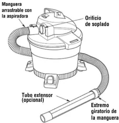 Manguera arrastrable con la aspiradora Orificio de soplado Tubo extensor (opcional) Extremo giratorio de la manguera