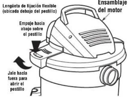 Lengüeta de fijación flexible (ubicada debajo del pestillo) Empuje hacia abajo sobre el pestillo Jale hacia fuera para abrir el pestillo Ensamblaje del motor