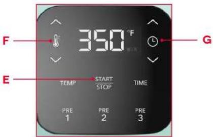 350 °F TEMP START TIME PRE 1 PRE 2 PRE 3 E F G