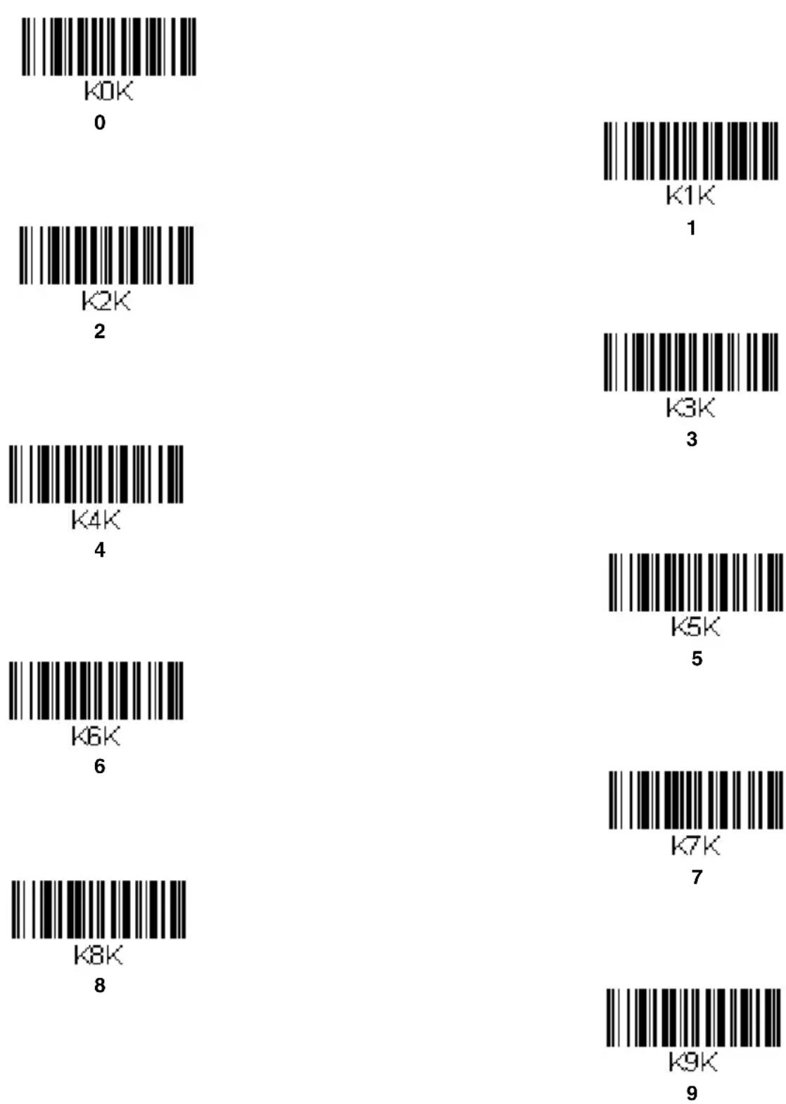 HONEYWELL Captuvo SL62 - Sample Symbols - 4